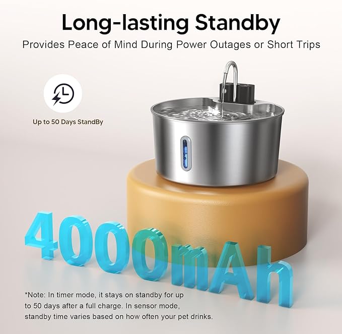 Voluas Dog Water Fountain: 1.8Gal/7L Wireless Stainless Steel Dog Fountain Bowl for Small to Large Dogs, Battery Operated Pet Water Dispenser Indoor with Ultra-Quiet Pump, Easy Clean, 1 Filter