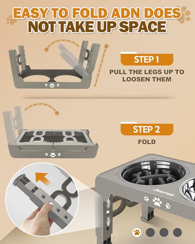 Elevated Dog Bowls for Medium Large Size Dogs, Non-Slip Dog Feeder with 1*Stainless Steel Dishes & 1*Slow Feeder Bowl, 5 Heights Adjustable Raised Bowls to 3.15″-8.66″-9.84″-11.02″-12.2″