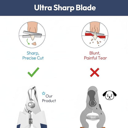 BPG Pet Grooming Tools for Dogs & Cats- Pet Nail Clippers Stainless Steel Nail Trimmer with Safety Guard & Non-Slip Grip