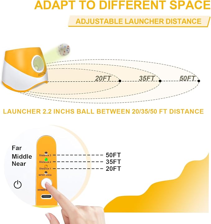 SOCO Automatic Ball Launcher for Dogs with Random Mode, 3 Settings to 45FT, Rechargeable Dog Ball Thrower with 4 ETPU Tennis Balls for Small Medium Breeds