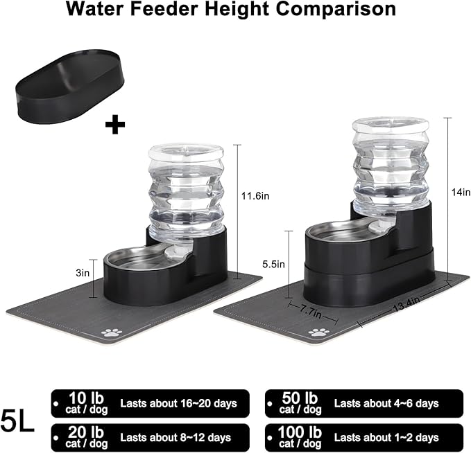 RIZZARI Automatic Cat Water Dispenser: Large 5L Black with Activated Carbon Ion Exchange System - Remove Odor/Soften Water - Prevent Urinary Stone for Senior Dogs with Joint/Spine Issues - Garden Use