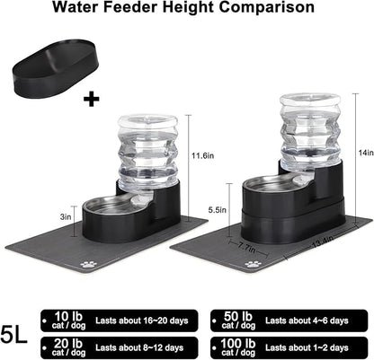 RIZZARI Automatic Cat Water Dispenser: Large 5L Black with Activated Carbon Ion Exchange System - Remove Odor/Soften Water - Prevent Urinary Stone for Senior Dogs with Joint/Spine Issues - Garden Use