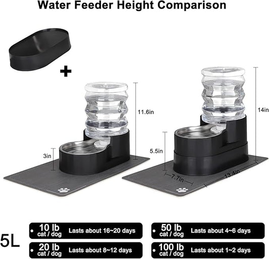 RIZZARI Automatic Cat Water Dispenser: Large 5L Black with Activated Carbon Ion Exchange System - Remove Odor/Soften Water - Prevent Urinary Stone for Senior Dogs with Joint/Spine Issues - Garden Use