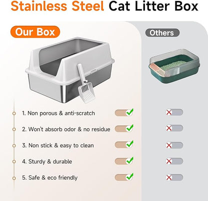 2 Pack XL Stainless Steel Litter Box with High Sides Shield for Multi Cat, Extra Large Tall Wall Open Top Deep Metal Pan for Big Cats, Anti-Leak Non-Stick Odor Control, 2 Scoops Included, Gray