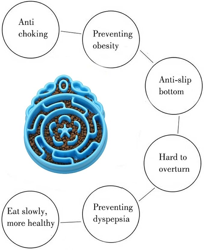 Slow Feeder Dog & Cat Bowl - Interactive Maze Puzzle Dish for Healthy Digestion, Anti-Gulping Food Grade Feede (Blue)