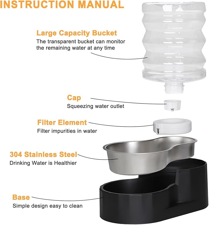 RIZZARI Dog Water Bowl Dispenser: 5L Black Stainless Steel Gravity Feeder with Activated Carbon - Soften Water - Remove Odor - Prevent Urinary Stone to Extend Lifespan - for Small Pets - Patio Garden
