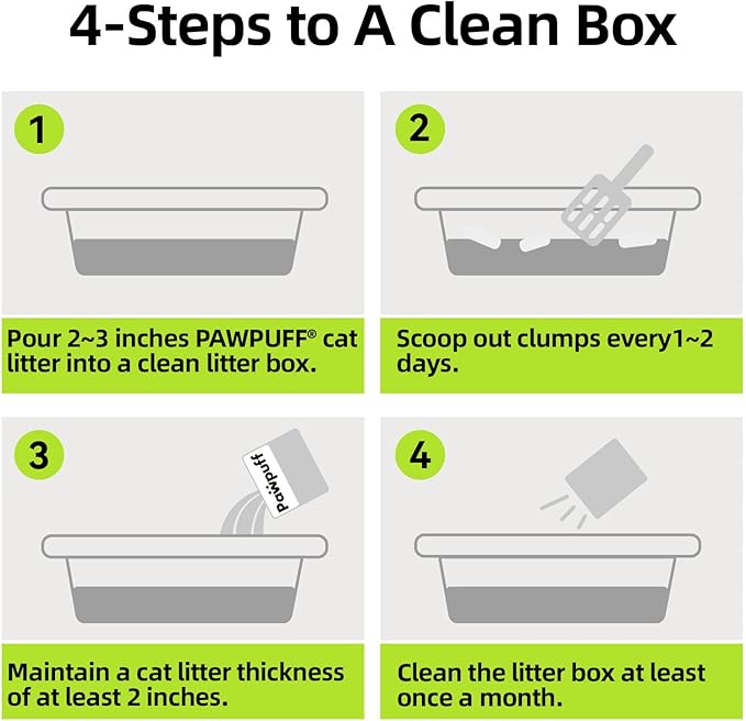 Tofu Cat Litter Strong Clumping Litter 99.9% Dust Free and Flushable Cat Litter, Natural Sustainable Ingredients Odor Control, Low Tracking