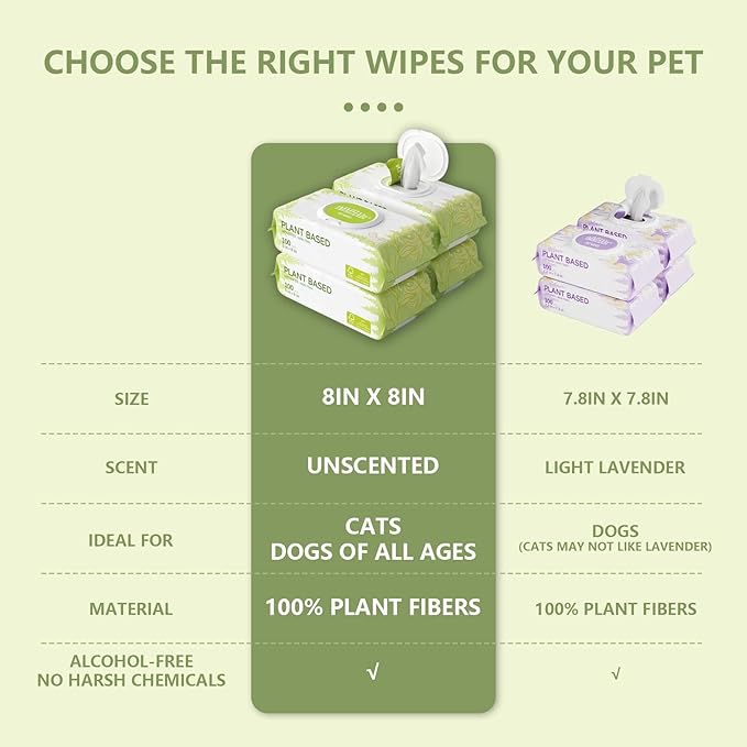 400 Unscented Pet Wipes for Paws and Butt Plant Based Hypoallergenic Pets Cleansing & Deodorizing Anal Gland Hygienic Puppy Wipes for Dogs