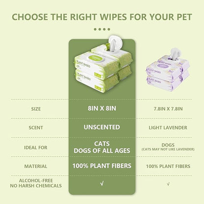 400 Unscented Pet Wipes for Paws and Butt Plant Based Hypoallergenic Pets Cleansing & Deodorizing Anal Gland Hygienic Puppy Wipes for Dogs
