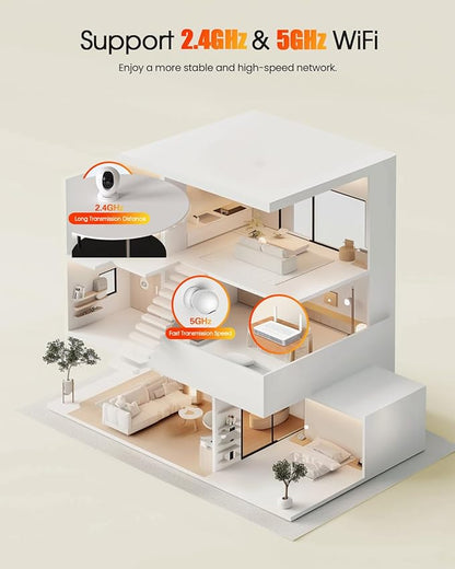 usogood 2.5K Indoor Camera for Home Security, 360°Pet Camera Indoor with Phone App,Support 5G/2.4Ghz WiFi,Dog Cameras with Speaker, Auto Motion Tracking Detection,2-Way Audio for Home/Baby/Cat Camera