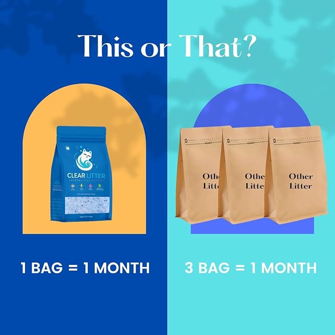 Cat Litter – Premium Lightweight, Non-Clumping, Dust-Free Crystals for Fresh Odor Control, ScoopFree & Easy to Clean, Pretty Kitty Litter for Multi-Cat Homes, Long-Lasting Performance