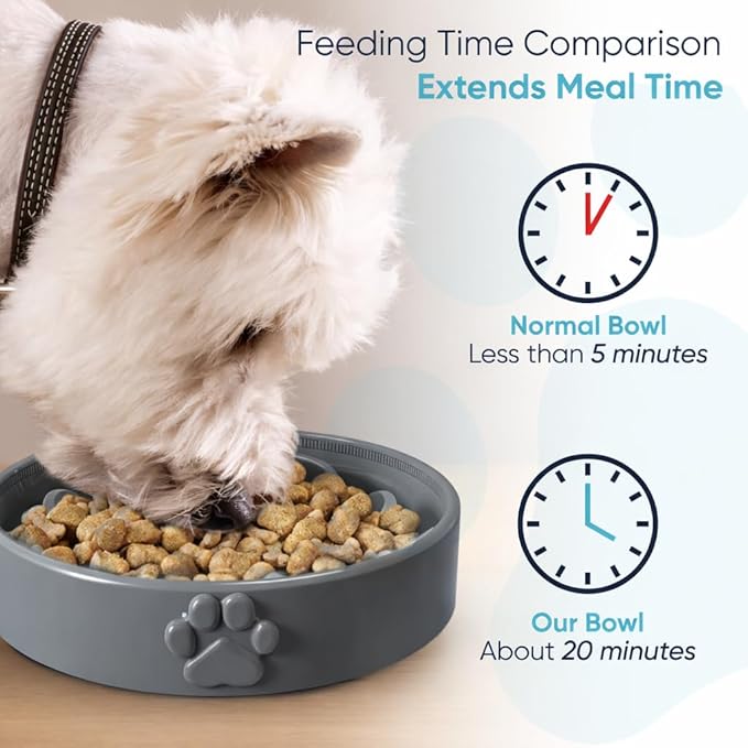 Slow Feeder Dog Bowls – Dog Bowl Slow Feeder – Microwaveable Dog Slow Feeder for All Breeds – Lead and BPA-Free Ceramic Pet Bowl – Pet Feeder for Fast Eaters