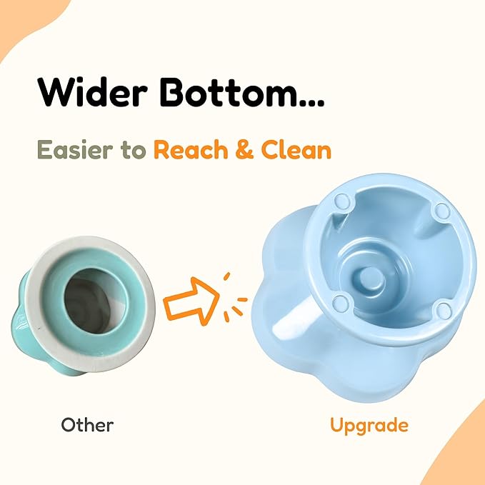 Detachable Slow Feeder Cat Bowl, Unbreakable Elevated Cat Bowls - Heavy Weighted, Non-Slip Raised Slow Feeder, Tilted Small Dogs Slow Feeders Bowl, Dry & Wet Food, Whisker Friendly (Orange, 5.8")