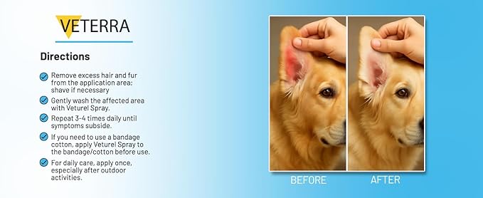 Dog Ear Drops | Ear Cleaner for Dogs & Cats | Treats Ear Infections, Soothes Itching, Reduces Wax Buildup & Odor | Effective Relief for Ear Allergies 150 ml (5 fl oz)