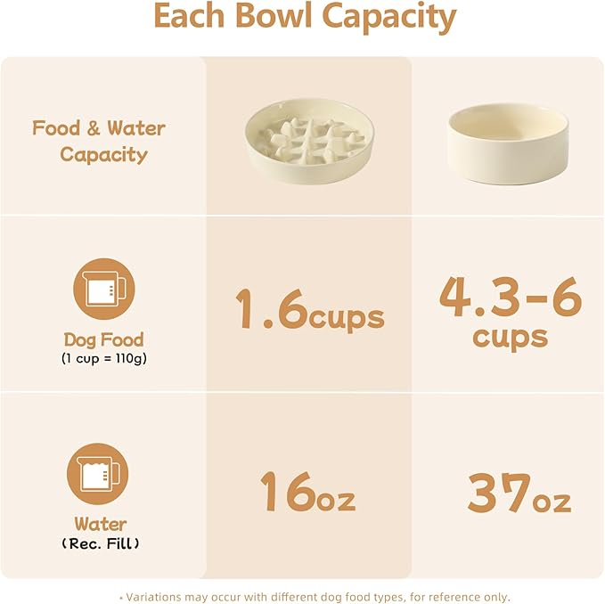 Ceramic Raised Slow Feeder Dog Bowl Set, Elevated 7.3inch Bowl and 8.2inch Slow Pet Food Dish with Wooden Stand for Medium and Large Dog (2 xLight Yellow+ Stand)