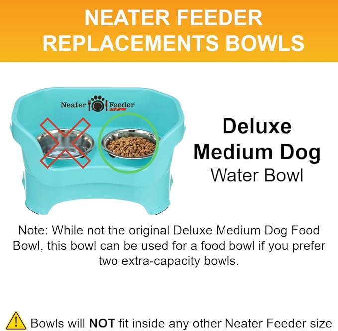 Neater Pet Brands 5 Cup (40 oz.) Stainless Steel Dog Bowls, Set of 2 Neater Feeder Replacement Bowls (Medium Deluxe Model), Dog Food Bowl & Water Bowl, Dishwasher Safe Metal Dish for Medium Dogs