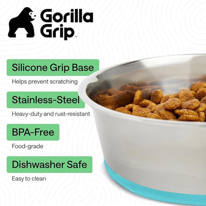 GORILLA GRIP Dog Bowls, Food Grade 304 Stainless Steel Holds 8 Cups Each (64 fl oz) Food and Water Bowl for Feeding Dogs and Cats Dishwasher Safe Rust Resistant BPA Free Rubber Base Set of 2 Turquoise