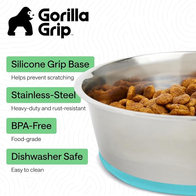 GORILLA GRIP Dog Bowls, Food Grade 304 Stainless Steel Holds 2 Cups Each (16 fl oz) Food and Water Bowl for Feeding Dogs and Cats Dishwasher Safe Rust Resistant BPA Free Rubber Base Set of 2 Turquoise