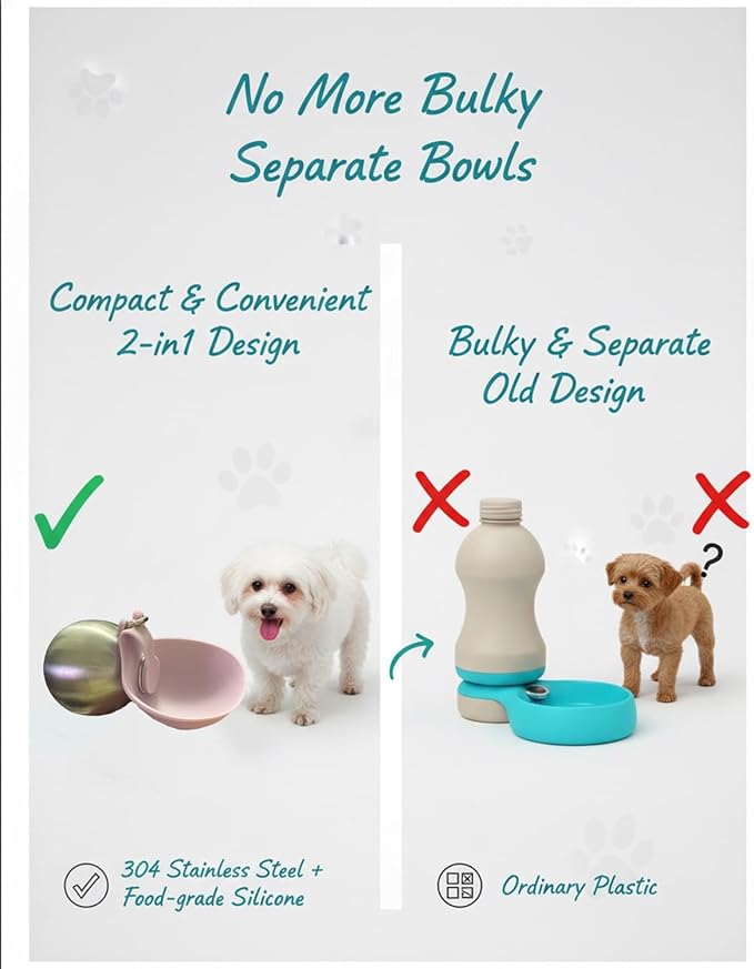 2 in 1 Portable Dog Water Bottle, Water Bottle for Dogs on Walks with Built-in Bowl – Portable Travel Dispenser, Leak Proof Stainless Steel Pet Water-Bottles for Travel Walking Hiking(Pink)