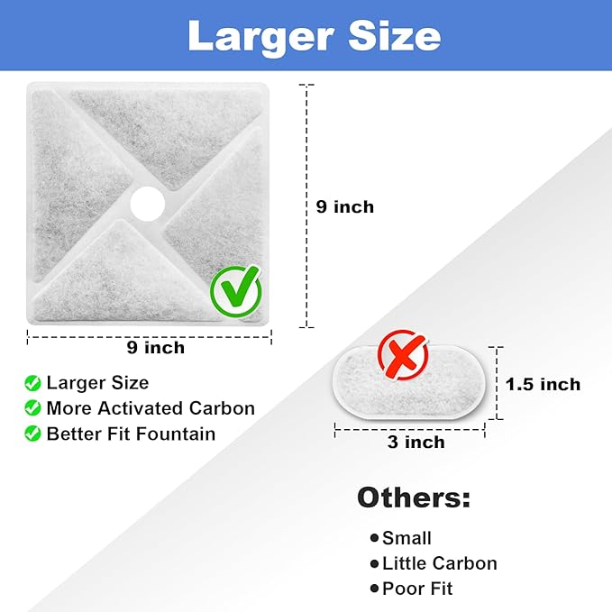 Kastty 14L/3.8Gal Large Dog Water Fountain Replacement Filters 6 Pack, Largest 9", Square Ultrafiltration, More Activated Carbon, Food Grade, 6 Fountain Filters + 6 Pump Filters + 1 Circle Filter