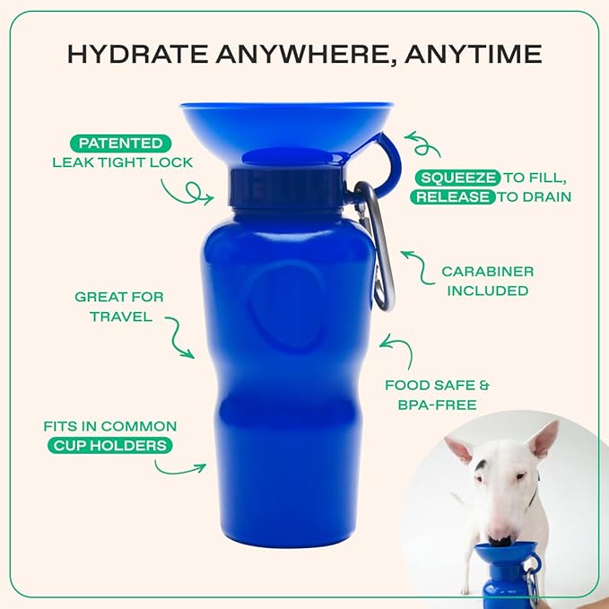 Springer Dog Water Bottle | Portable Travel Water Bottle Dispenser For Dogs - As Seen on Shark Tank | Patented, Leak-Proof Bottles Fill Bowl With Water - Ideal for Walking | BPA-Free 22oz Indigo