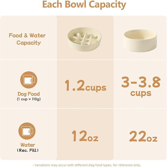 Ceramic 1.2 Cup Raised Slow Feeder Dog Bowl Set, Elevated 6.1inch Bowl and 7.3inch Slow Pet Food Dish with Wooden Stand for Small and Medium Dog (2 xLight Yellow+ Stand)