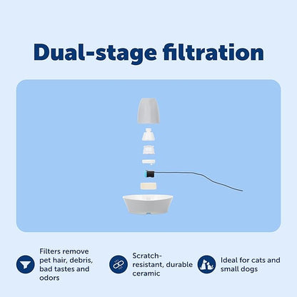 PetSafe Ceramic Pet Fountain – for Cats and Small Dogs – 60 Oz Water Capacity – Whisper-Quiet Water Flow – Great for Shy or Timid Pets – Fresh, Filtered Water