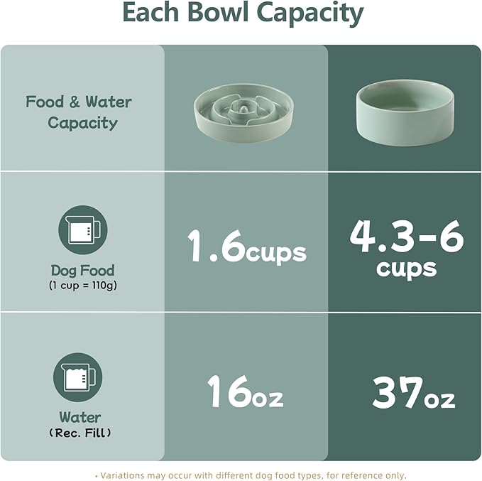 Ceramic Raised Slow Feeder Dog Bowl Set, Elevated 7.3inch Bowl and 8.2inch Puzzle Slow Dish with Wooden Stand for Medium and Large Dog, Anti-Gulping (2X Light Green+ Stand)