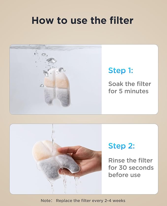 FEELNEEDY 6 Packs Dog Water Fountain Filters & 6 Packs Pump Filters Sponges Replacement, Pet Water Fountain Filter for 3.5Gal/13L Dog Water Dispenser (FN-W13)