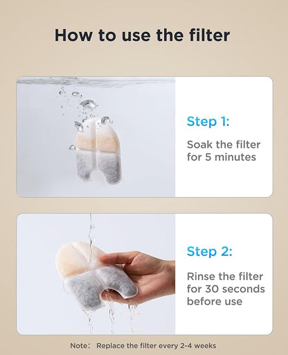FEELNEEDY 6 Packs Dog Water Fountain Filters & 6 Packs Pump Filters Sponges Replacement, Pet Water Fountain Filter for 3.5Gal/13L Dog Water Dispenser (FN-W13)