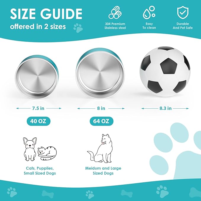 IKITCHEN Dog Bowl for Food and Water, 64 Oz Stainless Steel Pet Feeding Bowl, Durable Non-Skid Double Wall Insulated Heavy Duty with Rubber Bottom for Medium Large Dogs (64 Ounces/8 Cup, Lakeblue)