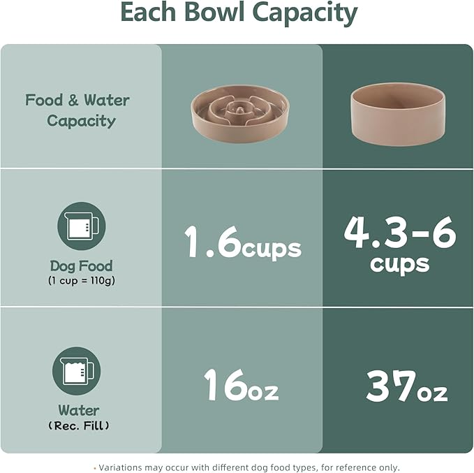 Ceramic Raised Slow Feeder Dog Bowl Set, Elevated 7.3inch Bowl and 8.2inch Puzzle Slow Dish with Wooden Stand for Medium and Large Dog, Anti-Gulping (2X Brown Coffee+ Stand)