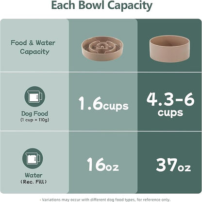 Ceramic Raised Slow Feeder Dog Bowl Set, Elevated 7.3inch Bowl and 8.2inch Puzzle Slow Dish with Wooden Stand for Medium and Large Dog, Anti-Gulping (2X Brown Coffee+ Stand)