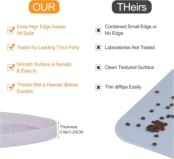 100% Waterproof 0.5" Raised Edge BPA Free Silicone Dog Food Mat, Pet Cat Feeding Mats Contain Spills Protects Floors, Placemats for Cats and Dogs Water Bowl Dishwasher. (Small, Dove)