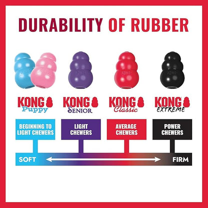 KONG Donut Dog Toy – Durable Natural Rubber Chew & Fetch Toy – Promotes Healthy Teeth & Gums, Fun Bounce & Roll, Gentle on Mouth (Large/X-Large)