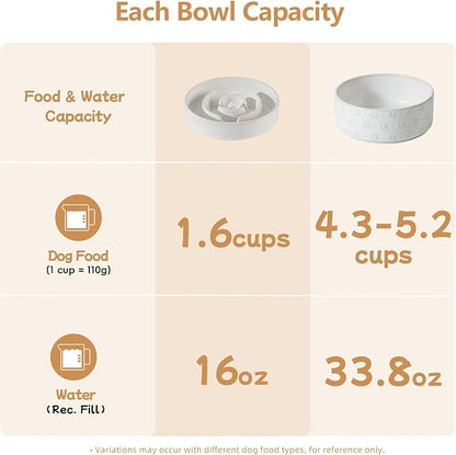 Ceramic 1.6 Cup Raised Slow Feeder Dog Bowl Set, Elevated 7.3inch Bowl and 8.2inch Dish with Acacia Wood Stand for Medium and Large Dog(Reactived Glaze -White
