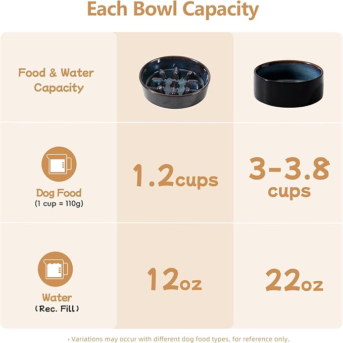 Ceramic 1.2 Cup Raised Slow Feeder Dog Bowl Set, Elevated 6.1inch Bowl and 7.3inch Slow Feeder Dish with Acacia Wood Stand for Small and Medium Dogs (2 x Starry Sky+ Stand)