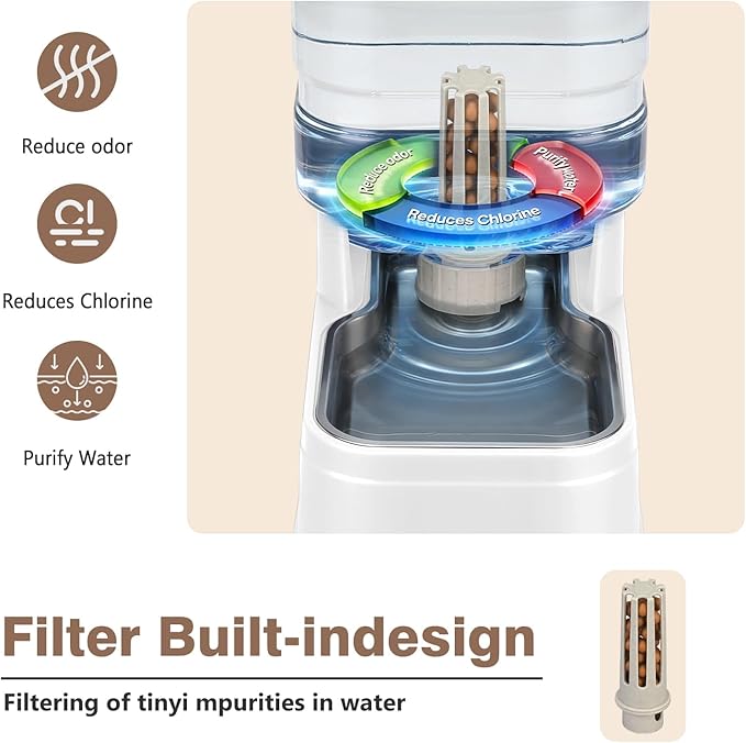1.6 Gallon Pet Automatic Dog Water Dispenser Cat Gravity Waterer Feeder with Stainless Steel Bowl Large Capacity Puppy Feeding Raised Bowls with Filter,Ice Pack (White, 6L(1.6 Gallon))