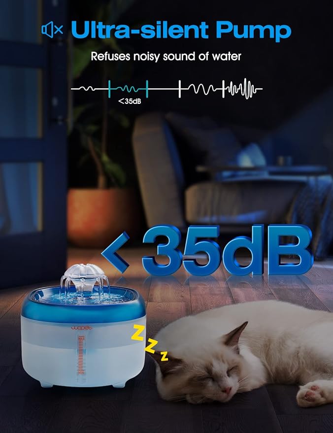WOPET Cat Water Fountain, 67oz/2L Automatic Pet Water Dispenser for Cats & Small Dogs, Ultra Quiet Sleep-Friendly Pump, BPA-Free, 2 Flow Modes, Visible Water Level, 3-Stage Filtration
