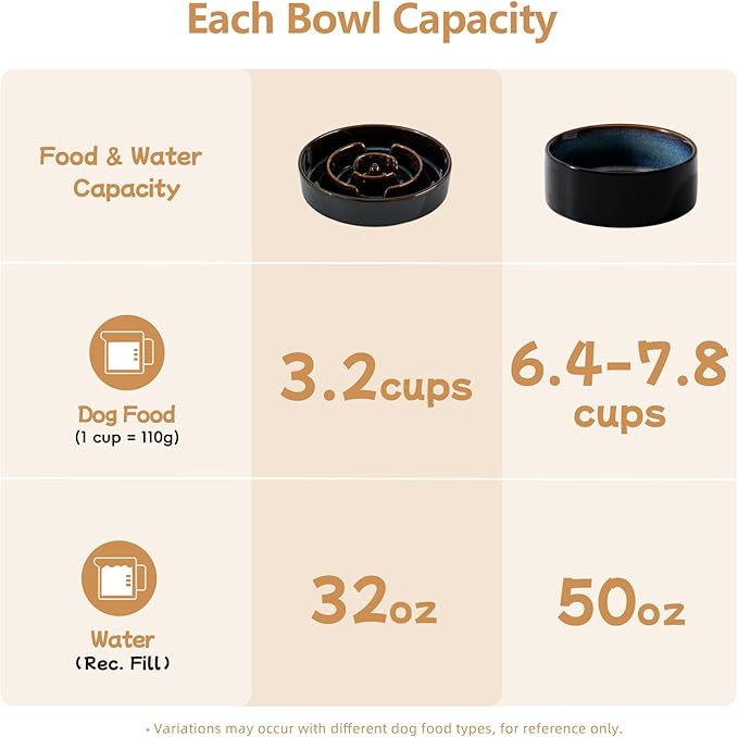 Ceramic 3.2 Cup Raised Slow Feeder Dog Bowl Set, Elevated 8.2inch Bowl and 9.5inch Dish with Acacia Wood Stand for Large Dog, Stop Bloat(2 x Starry Sky+ Stand)