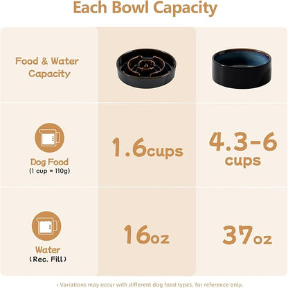 Ceramic 1.6 Cup Raised Slow Feeder Dog Bowl Set, Elevated 7.3inch Bowl and 8.2inch Dish with Acacia Wood Stand for Medium and Large Dog(Starry Sky)