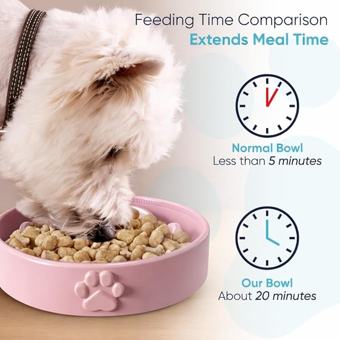 Slow Feeder Dog Bowls – Dog Bowl Slow Feeder – Microwaveable Dog Slow Feeder for All Breeds – Lead and BPA-Free Ceramic Pet Bowl – Pet Feeder for Fast Eaters