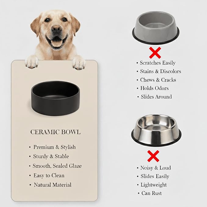 Ceramic Dog and Cat Bowl Modern Cute Weighted Food and Water Bowl Matte Glaze Pet Bowl for Replacement (Black, 60.8 OZ)