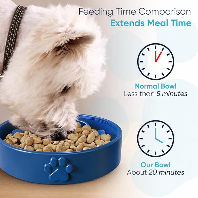 Slow Feeder Dog Bowls – Dog Bowl Slow Feeder – Microwaveable Dog Slow Feeder for All Breeds – Lead and BPA-Free Ceramic Pet Bowl – Pet Feeder for Fast Eaters