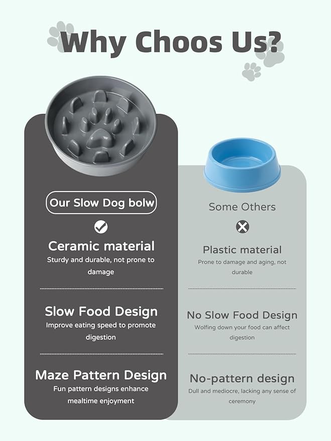 Ceramic 1.5 Cup Slow Feeder Dog Bowl, Slow Feeding Dish for Small & Medium Breeds to Slow Down Eating, Anti-Gulping, Preventing Choking (Grey)