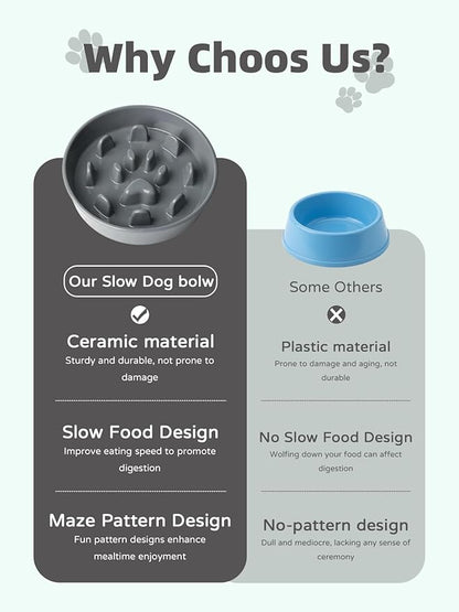 Ceramic 1.5 Cup Slow Feeder Dog Bowl, Slow Feeding Dish for Small & Medium Breeds to Slow Down Eating, Anti-Gulping, Preventing Choking (Grey)