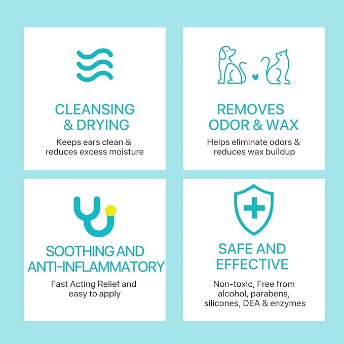 Dog Ear Cleaner, Upgraded Dogs & Cats Ear Powder for Easy Hair Removal, Pets Ear Infection Relief, Soothes Itchy Ears & Relieve Scratching (1)