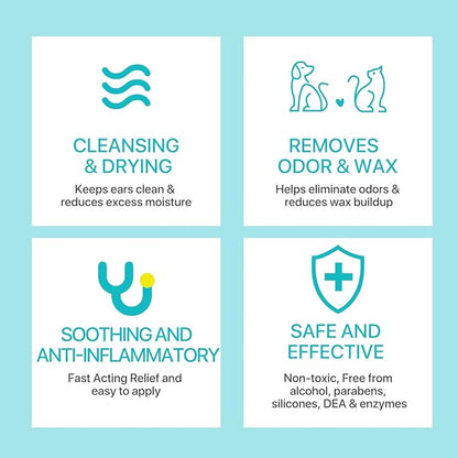 Dog Ear Cleaner, Upgraded Dogs & Cats Ear Powder for Easy Hair Removal, Pets Ear Infection Relief, Soothes Itchy Ears & Relieve Scratching (1)