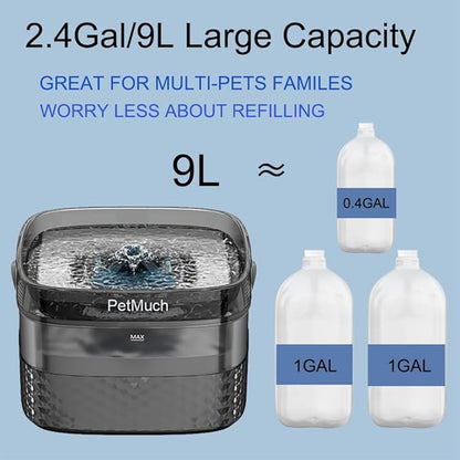 2.4Gal/9L Pet Water Fountains for Medium and Large Dogs and Multiple Cats Large Capacity Automatic, Dog Water Fountains with Filters (Dog Fountain 1 Filtesr + 1 Sponges)