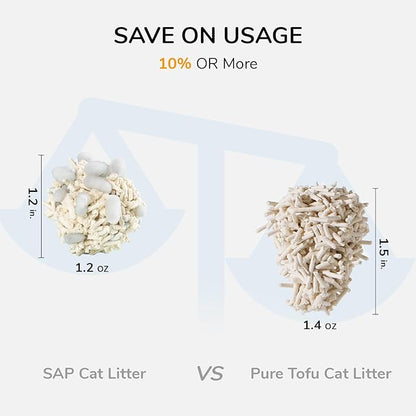 FUKUMARU Tofu Cat Litter, Super Ultra Absorbent, 18 LBS Clumping Cat Litter, Flushable, Natural, Lightweight, Dust Free, Quick Clumping, Low Tracking, Odor Control (6lb x 3 Packs)